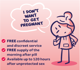 morning after pill